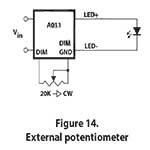 Figure 14 - FlexBlock Potentiometer