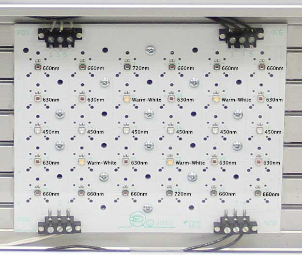 LED Grow Board