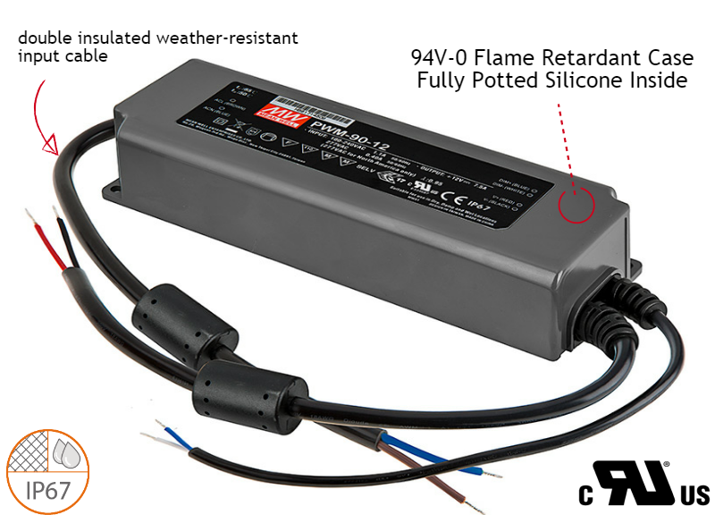 Class II IP67 Dimmable Power Supply from Mean Well