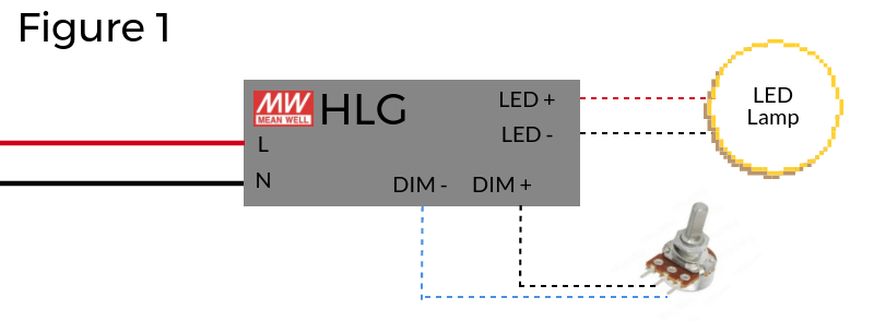 How to Dim Your LEDs: 3 Solutions for LED Control - LEDSupply Blog