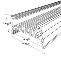 MakersLED Dimensions