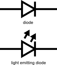 light emitting diode schematic