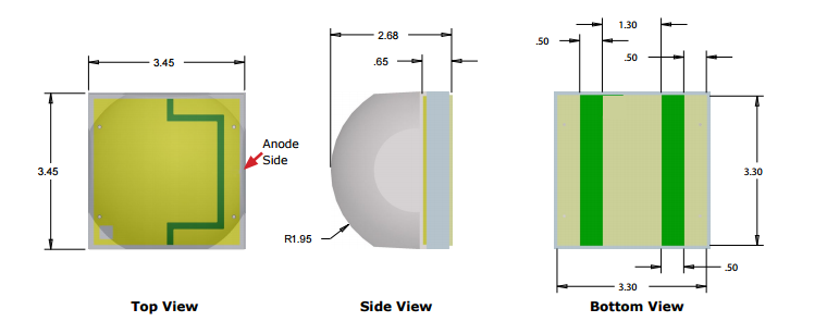 Cree XP-L Size