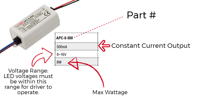 Par alder ild LED Drivers: Constant Current vs. Constant Voltage - LEDSupply Blog