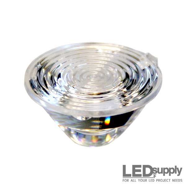 Introduction to Lenses LED Optics Explained LEDSupply Blog