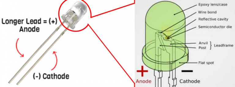5mm-led-dimensions-ledsupply-blog