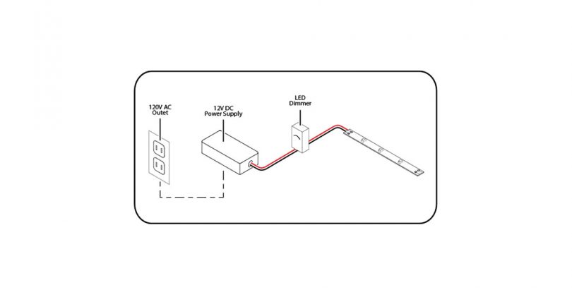 12 Volt Led Light Strips Powering And