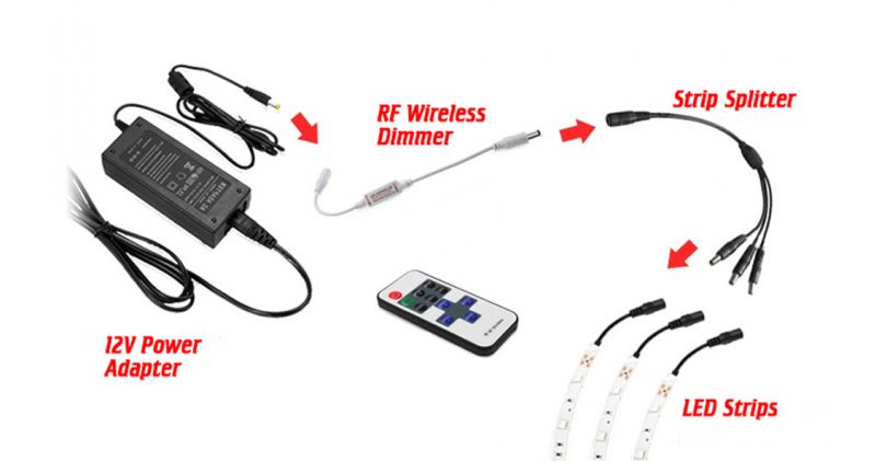 Můžete spojit 2 5m LED proužky dohromady?