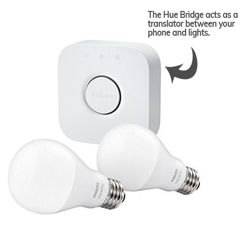 Philips Hue Bridge