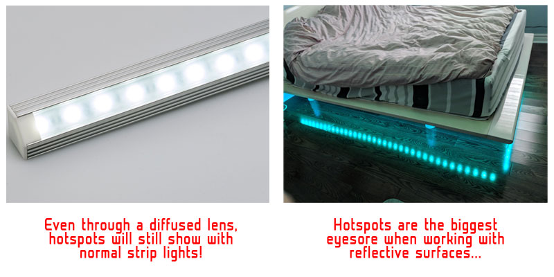 LED Strip hotspots