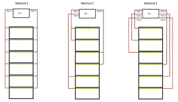 Wiring Diagram for lighting shelves