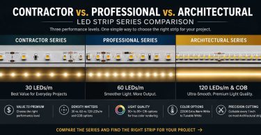 Contractor Vs. Professional Vs. Architectural Series LED Strip