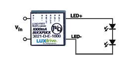 Understanding LED Drivers and How to Choose the Right One