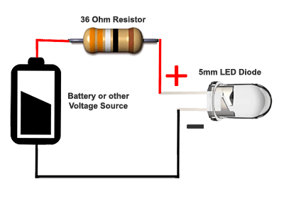 Lijkenhuis Laboratorium expeditie 5mm LEDs