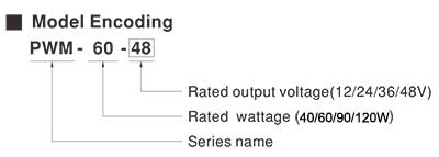 PWM Series Mean Well Constant Voltage Dimming Power SUpply