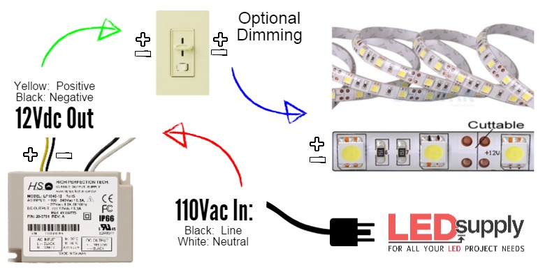 LED Strip SCHEMATIC