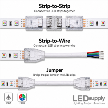 10mm RGB LED Strip Connector: IP68 High Temp, Submersible - Easy Push-Down Design with 6" Wire