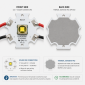 HexaTherm™ Thermal Pads for 20mm 1-Up LED Stars