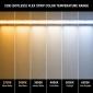 Tunable White (2700K–6500K) COB Indoor LED Strip Light — 24V, 4W/ft, IP20