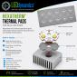 20mm LED Star: 1-Up/3-Up Cree XP-E2 White High Power
