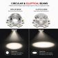 Optic: 20mm Single TIR Lens - Fusion Optix 20XPS Series