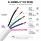 White 5-Conductor Fixture Power & Control (0-10V Dimming) Cable