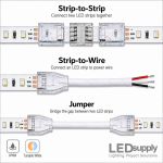 10mm Tunable White LED Strip Connector: IP68 High Temp, Submersible - Easy Push-Down Design with 6" Wire