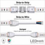 10mm RGB LED Strip Connector: IP68 High Temp, Submersible - Easy Push-Down Design with 6" Wire